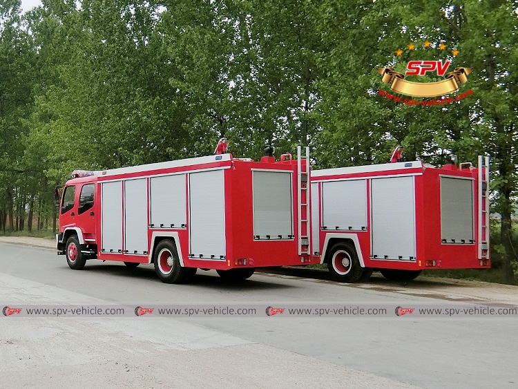 Congratulations: SPV is shipping two units ISUZU fire fighting trucks to Saudi Arabia on 14th, April